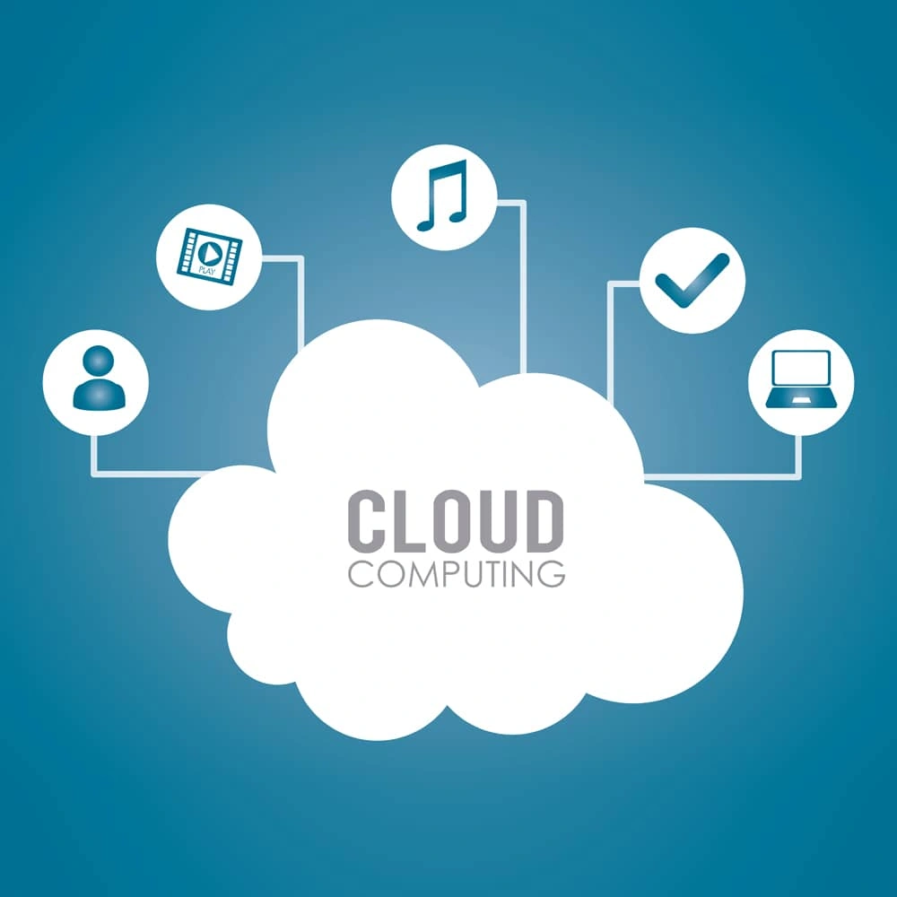 cloude-compution